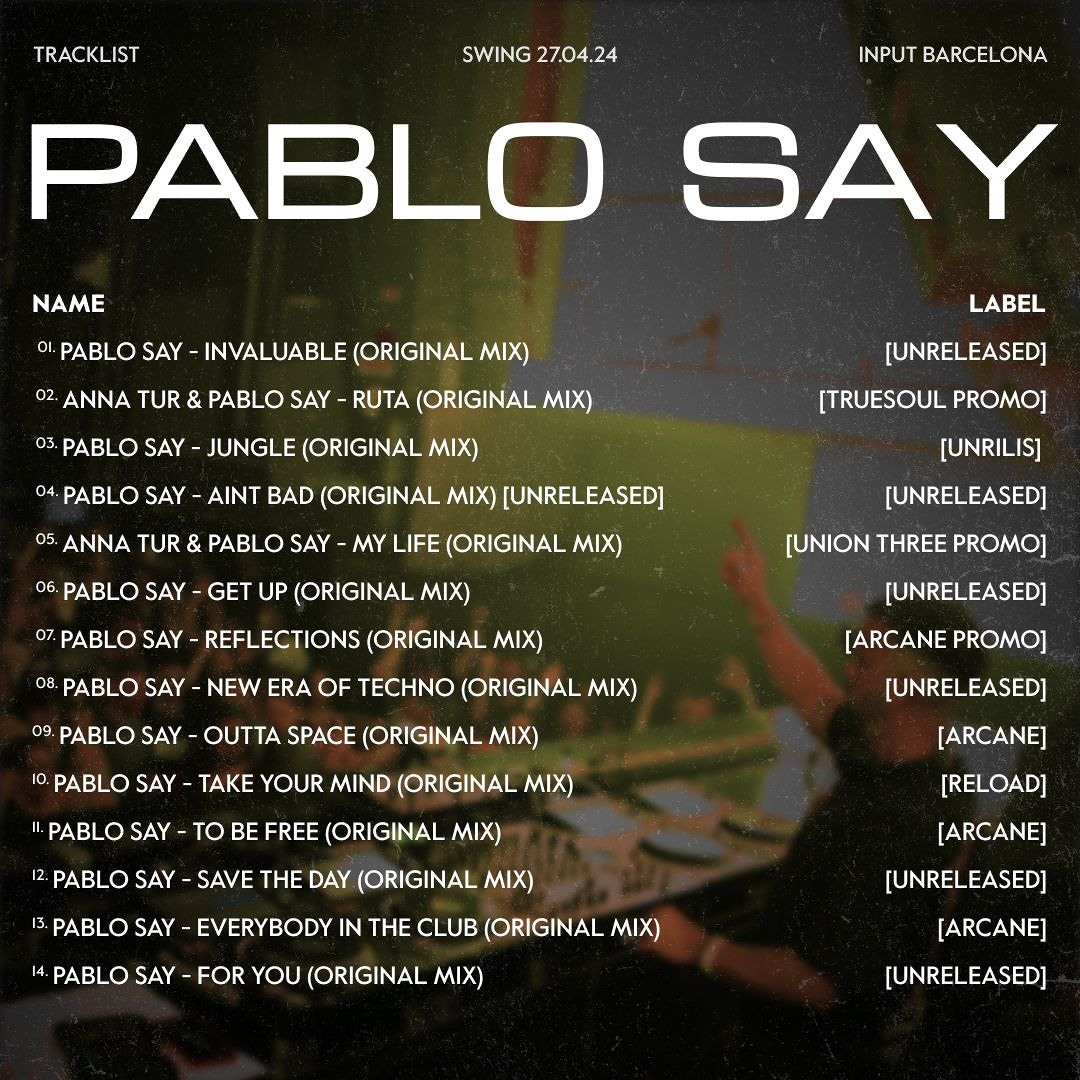 Stream Pablo Say Live At Swing Input Barcelona By Pablo Say Listen