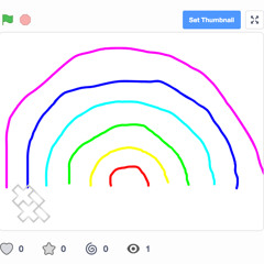 help its nighttime and im making dariacore