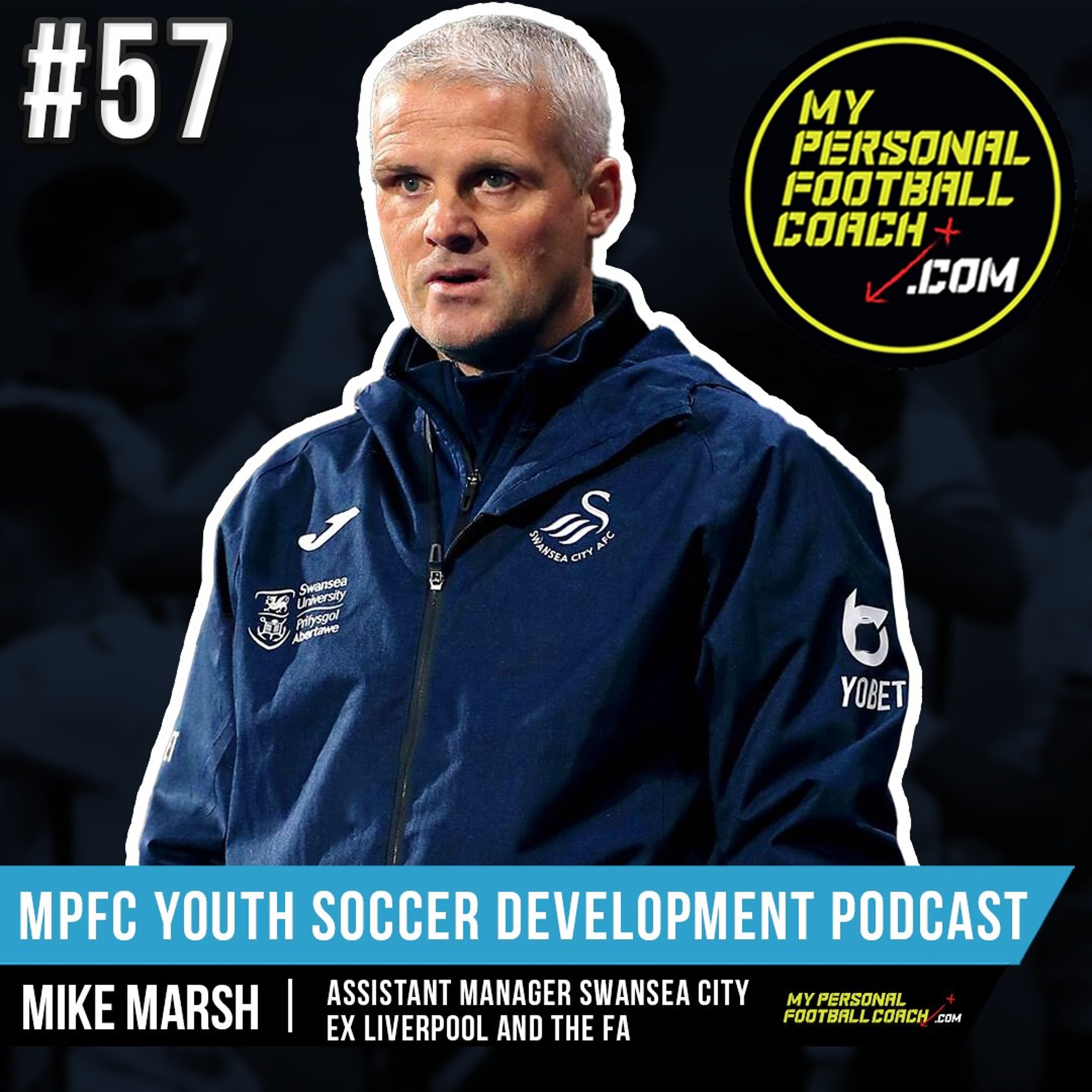 Youth Soccer Coaching Player Development Podcast