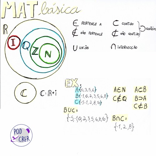 MATEMÁTICA BÁSICA