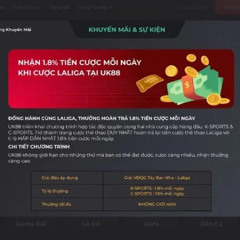 Danh sách những khuyến mãi tại cổng game UK88 dành cho anh em