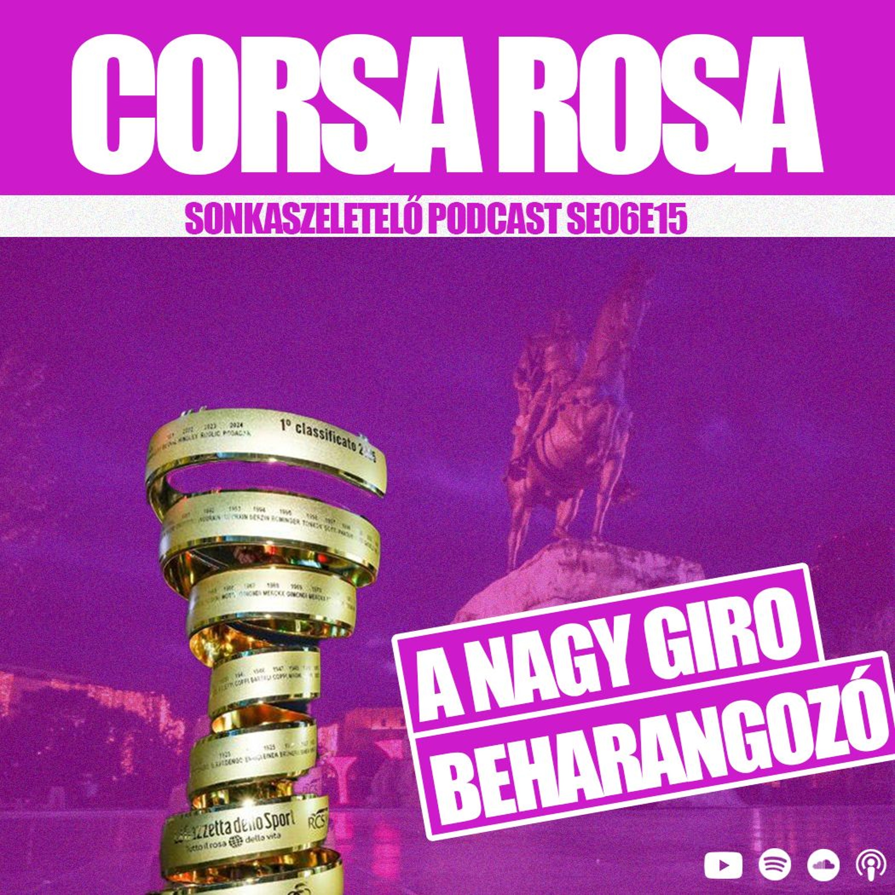 Giro-erősorrend: tényleg megmondjuk ki nyeri a Girót episode artwork
