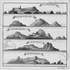 Château La Fuite #2 w/ Festina Lente