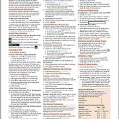 download PDF 💑 Adobe Acrobat Pro DC Introduction Quick Reference Guide (Cheat Sheet
