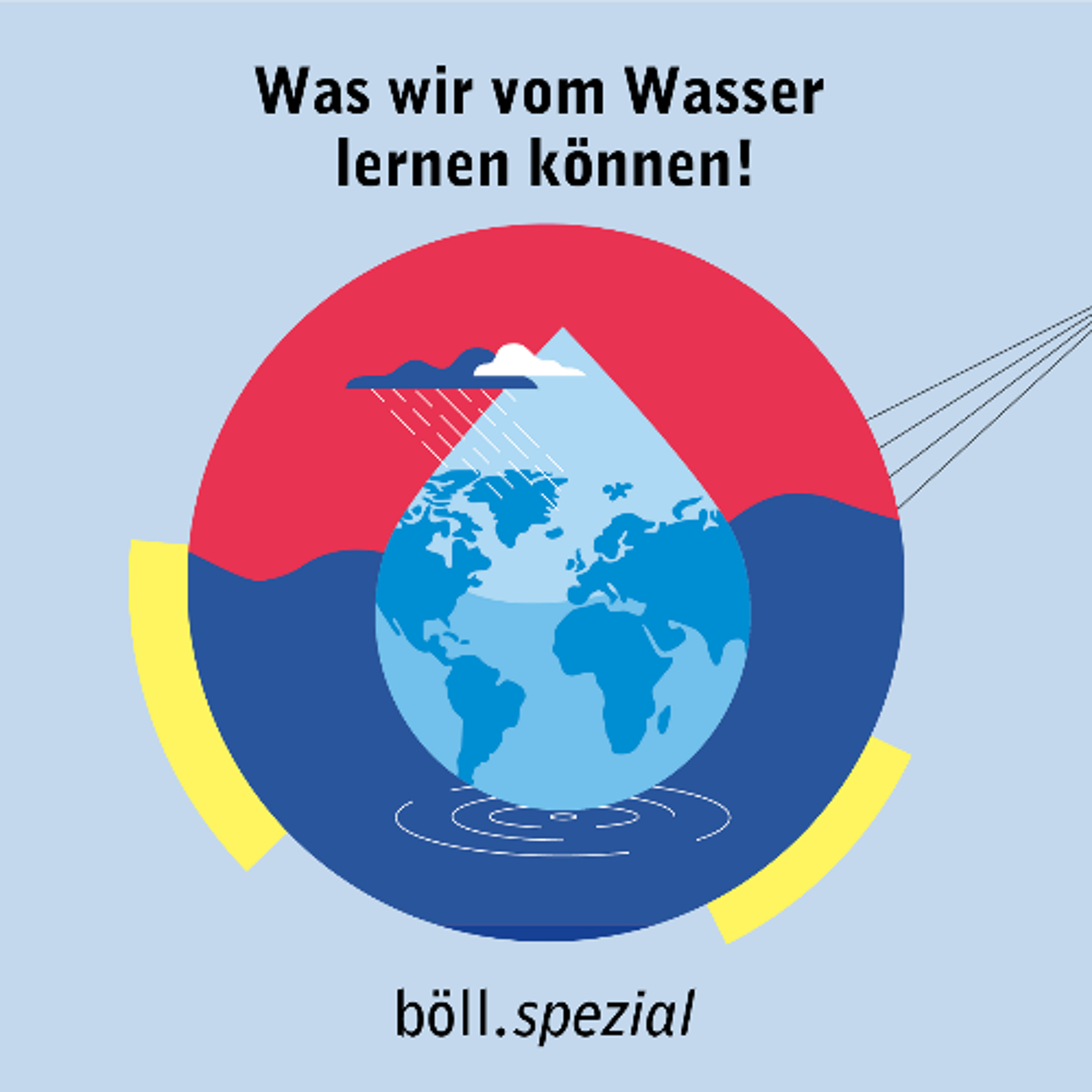 Alle Podcasts und Audiofiles der Heinrich-Böll-Stiftung