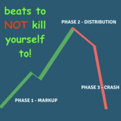 beats to NOT kill yourself to!!!