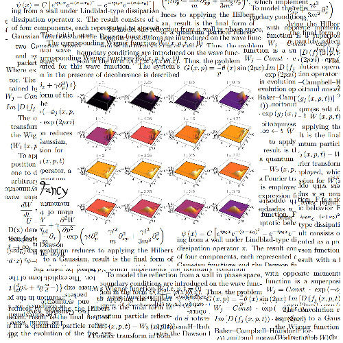 Ultraviolet Divergence