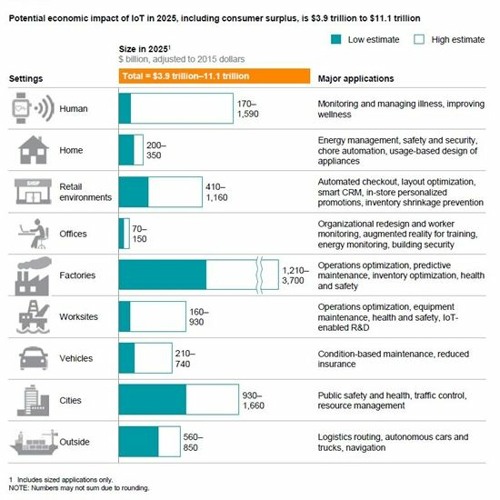Stream Gartner Predicts Death Of Personalised Marketing By 2025 from