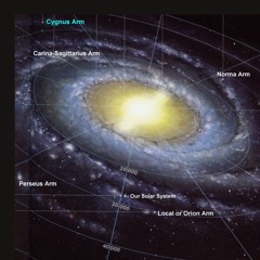 Cosmic Field