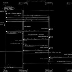 sash - 20200514_remote_noSt
