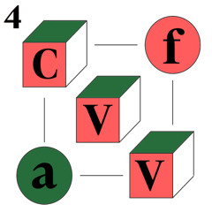 Alpha Frequenz #4 on dublab.de