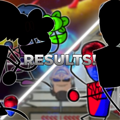 [R2M2] RESULTS!
