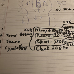 ANS3 + 60-240 Hz. 30 bpm test.v5