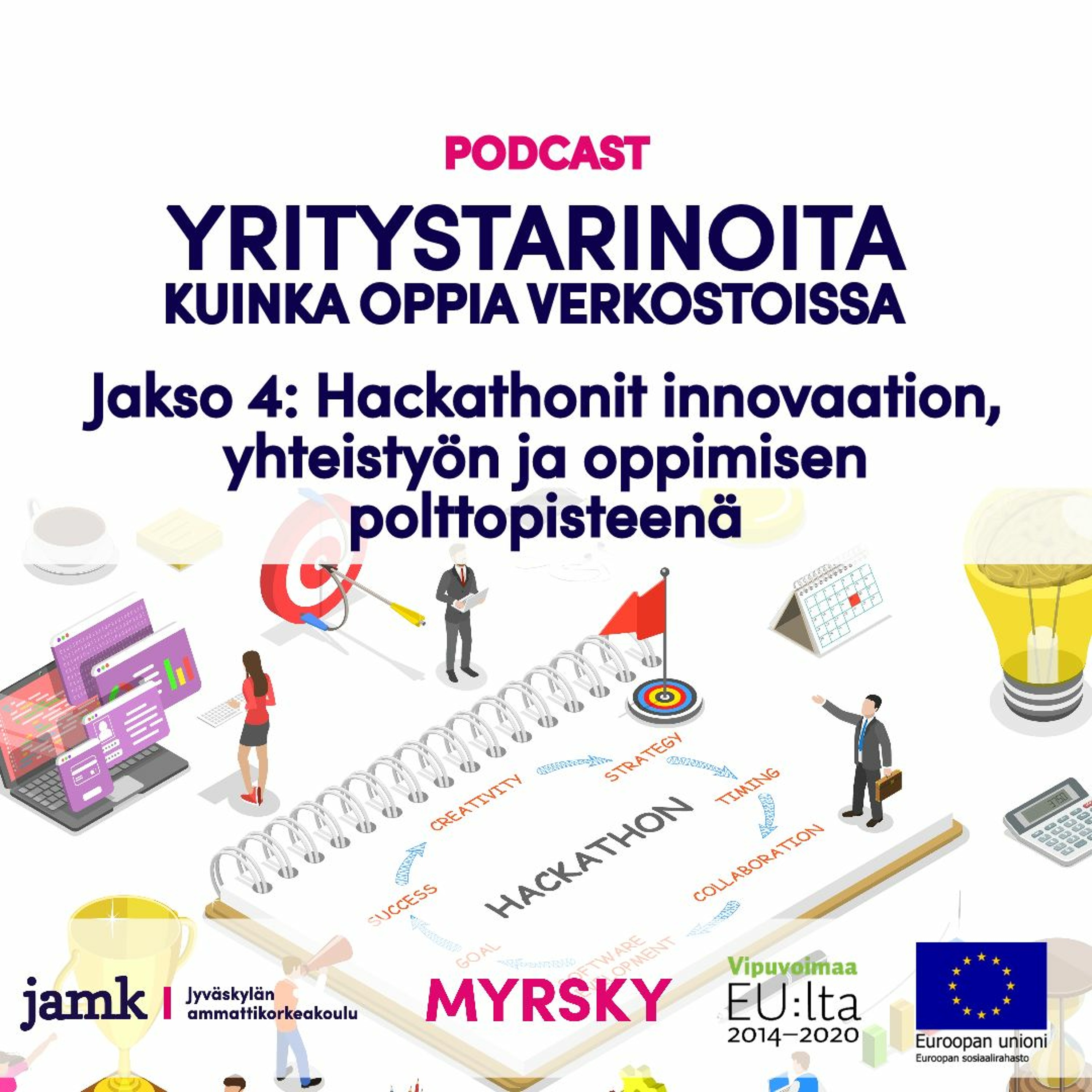 Tuottava ja hyvinvoiva pk-yritys