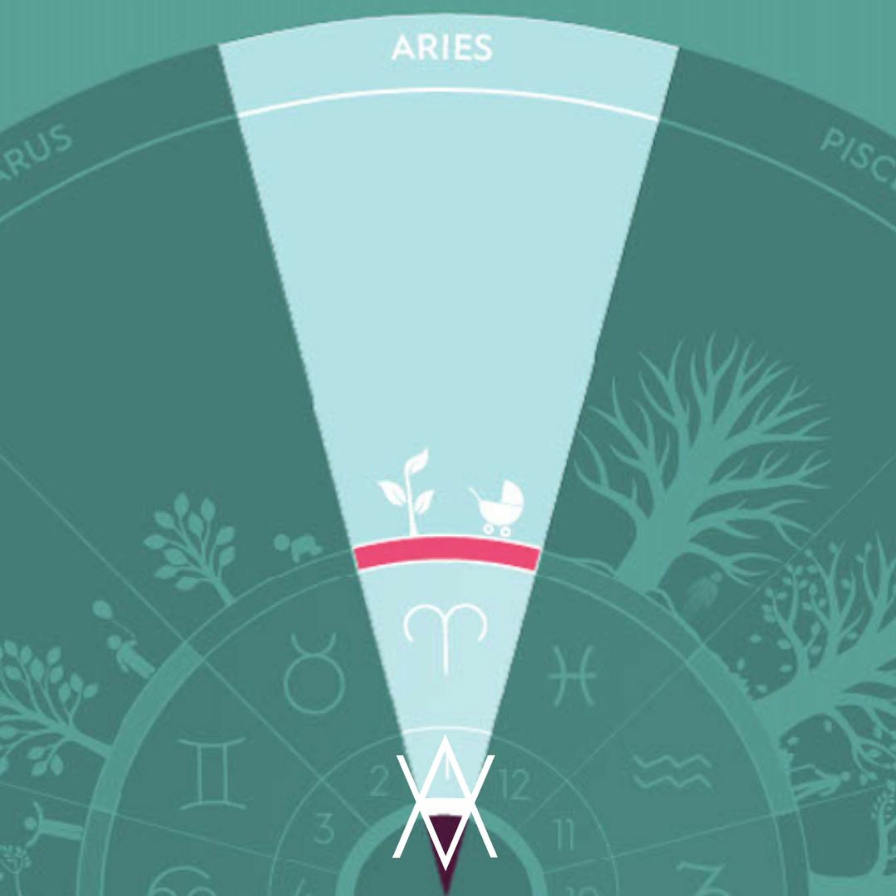 Accessible Astrology with Psychotherapist + Astrologer Eugenia Krok, MA