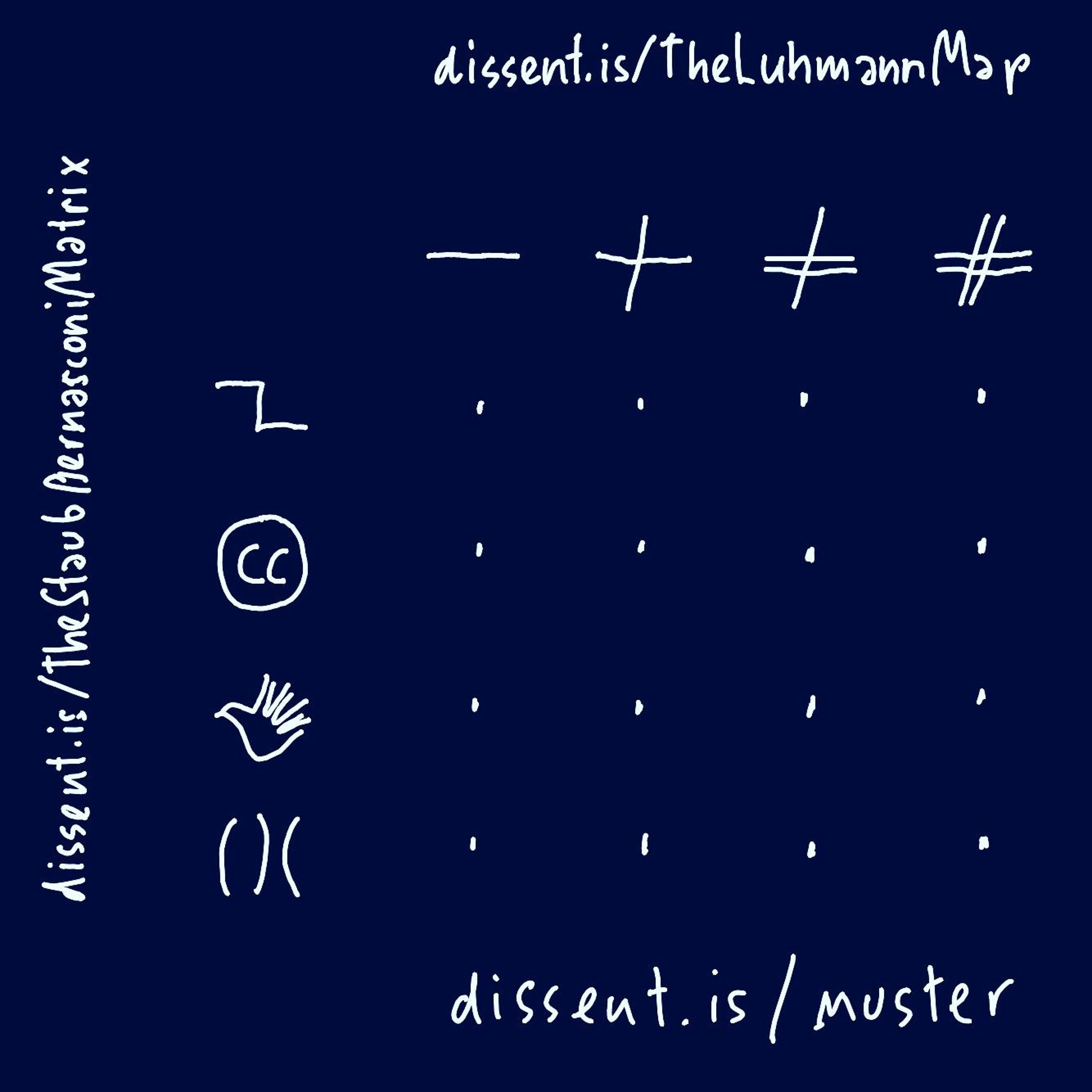 ((( rebell.tv ))) ˆping #pngpng #sozialarbeit #dfdu AG konstellatorische kommunikation