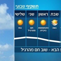 פרק 296 - תחזיות ל-2023 עם אקרמן ודן