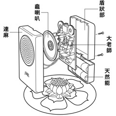 Aurolal Light