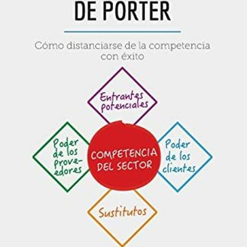 [GET] EBOOK 📥 Las cinco fuerzas de Porter: Cómo distanciarse de la competencia con é