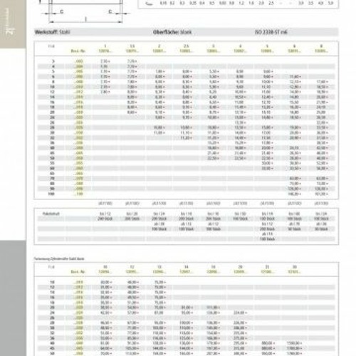 Stream Din En Iso 2338 Pdf Download by Paul | Listen online for free on ...