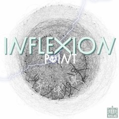 Inflexion Point monthly on N10.as