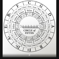 Lonely Road Pt.2 (Jam Session)