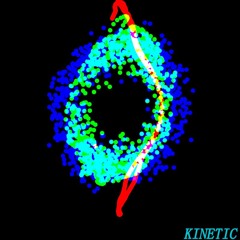 KINETIC