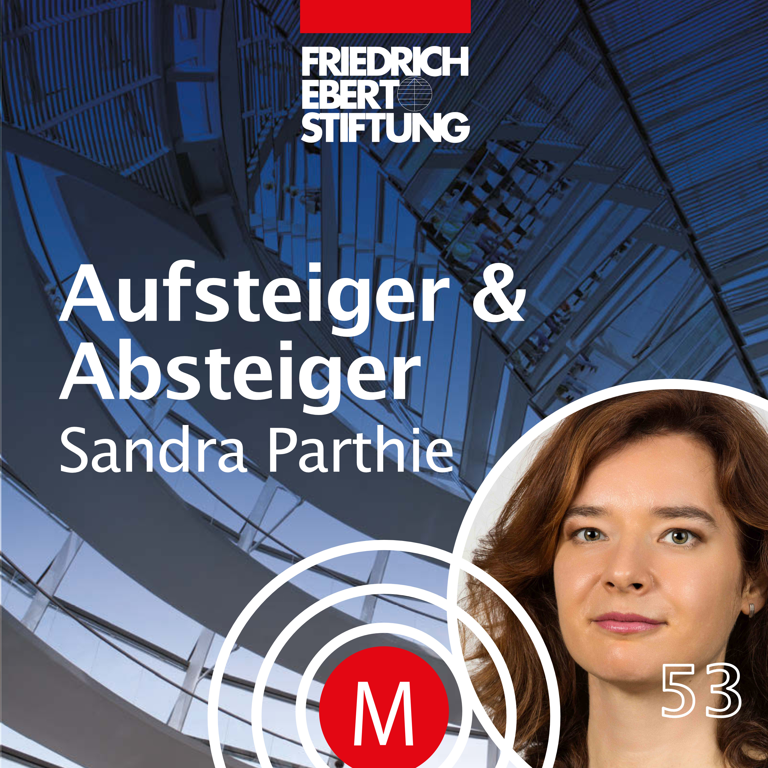 Managerkreis Impulse
