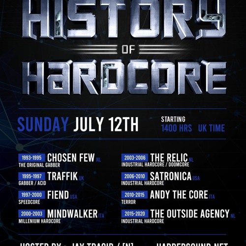 FIEND Mix For History Of Hardcore July 2020
