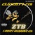 Artwork for ZTB (Zero Tolerance Band) - I Don't Wanna Go (SXM Soca 2024)