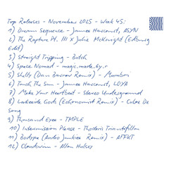 Edburg | New Releases WE45 November 2025 (Rapture Pt. III Edit included)