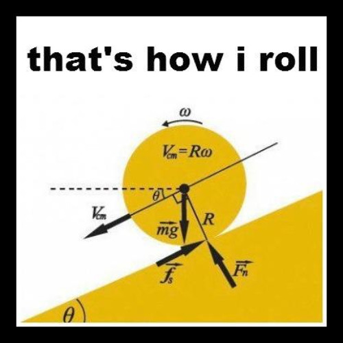 Introverted Momentum