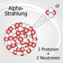 Alphastrahlung (besteht aus positiven Heliumkernen)