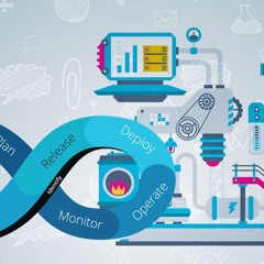 What Is DevOps - Converted