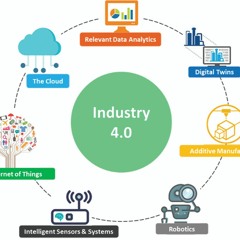 Wind Spotlight: Wind 4.0 and the latest industrial revolution