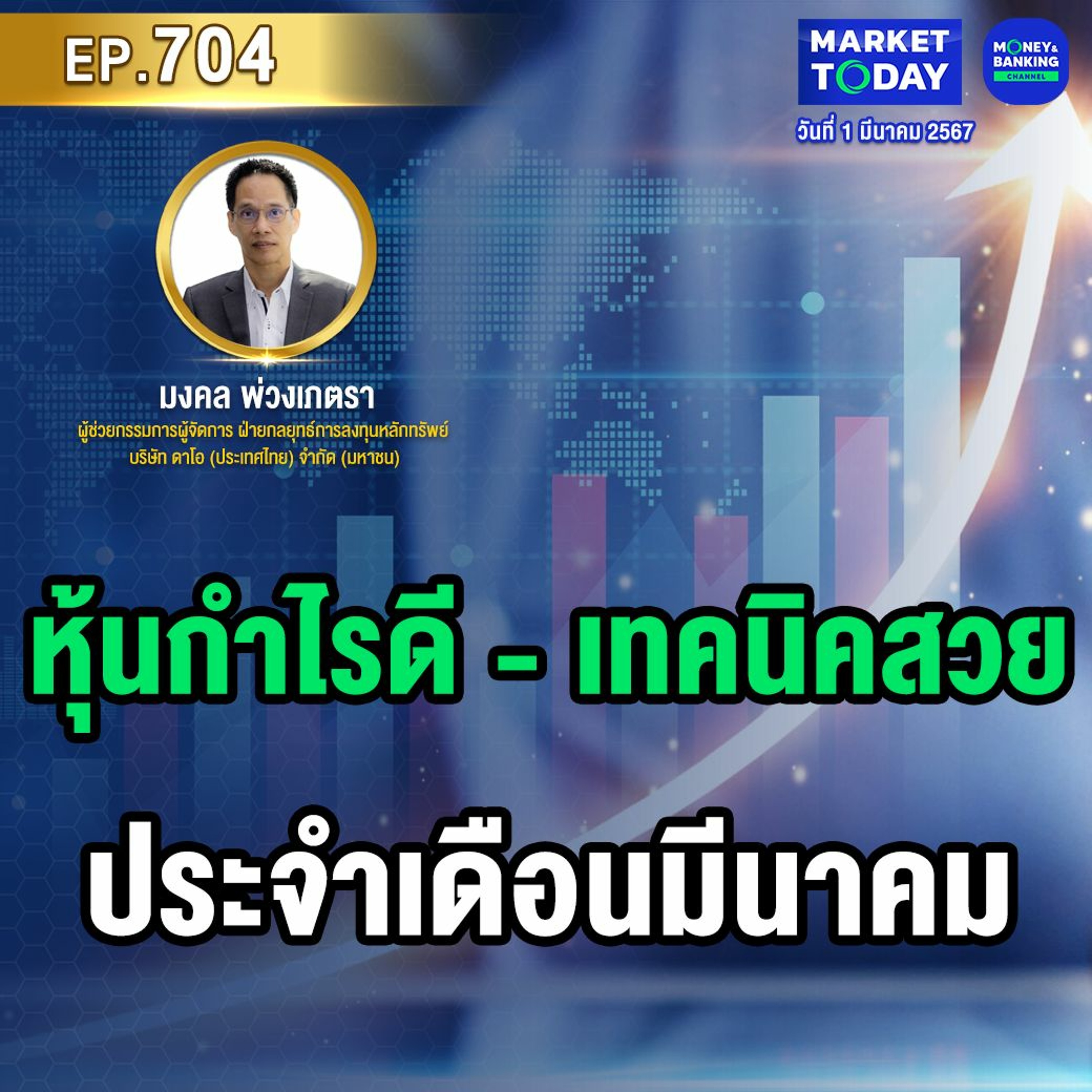 Market Today EP.704 | “หุ้นกำไรดี - เทคนิคสวย” ประจำเดือนมีนาคม