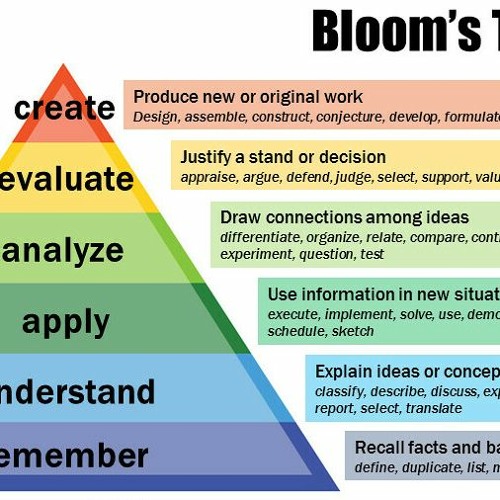 Learning Listening Task