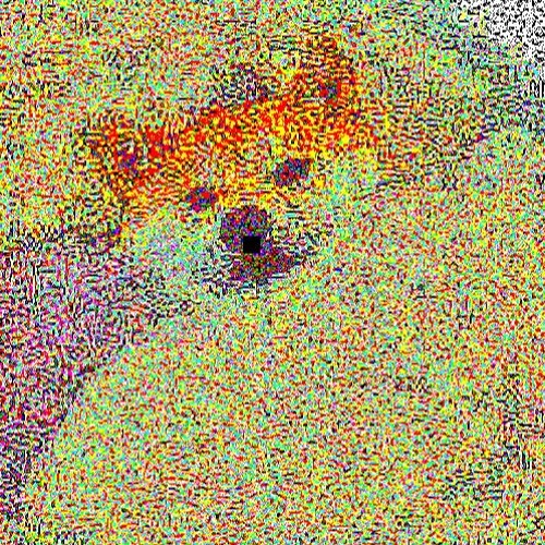 Character Select - Commando 3