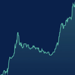 0 to 100 / catch up Remix