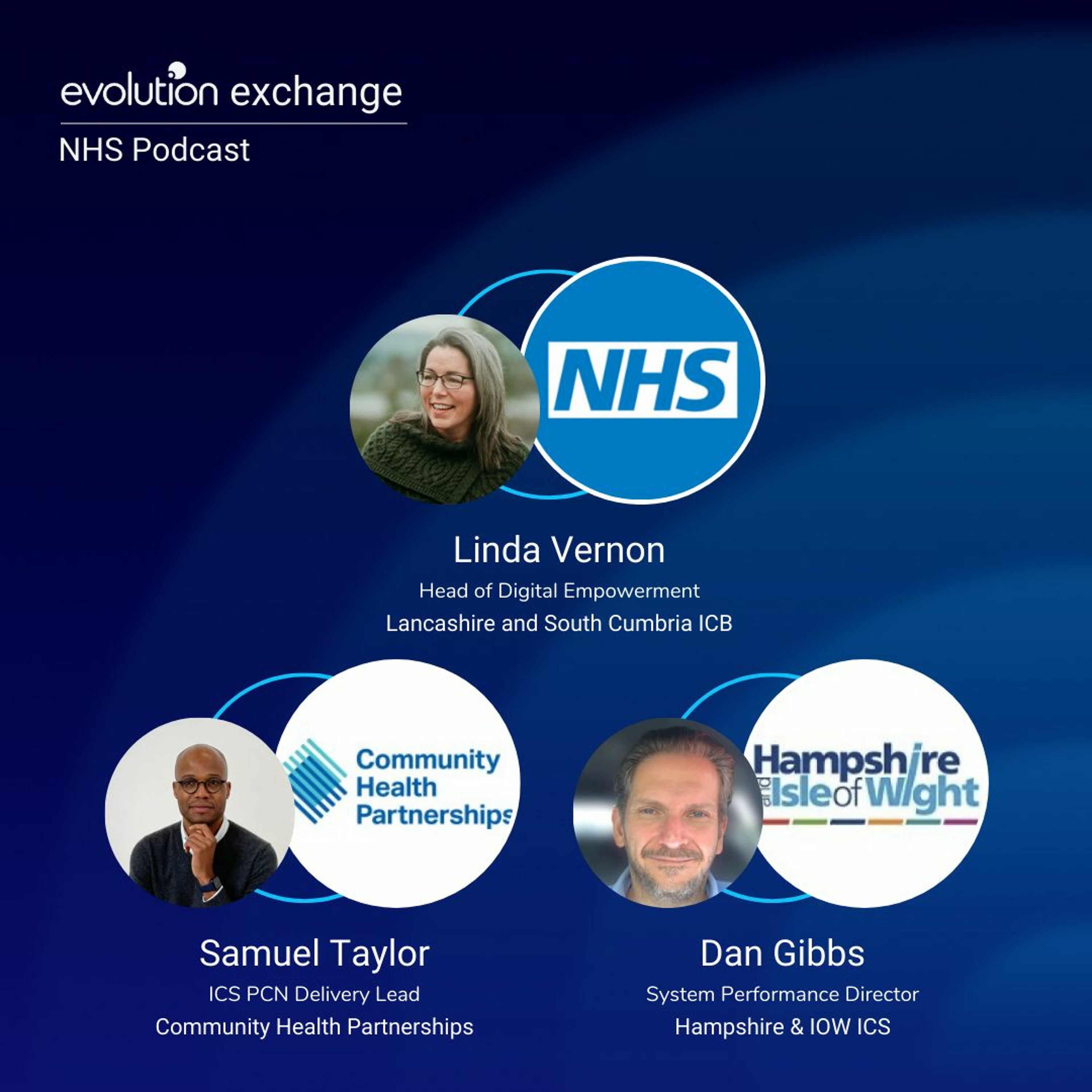 Evolution Exchange Digital Health Podcast
