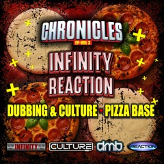 Dubbing & Culture - Pizza Base