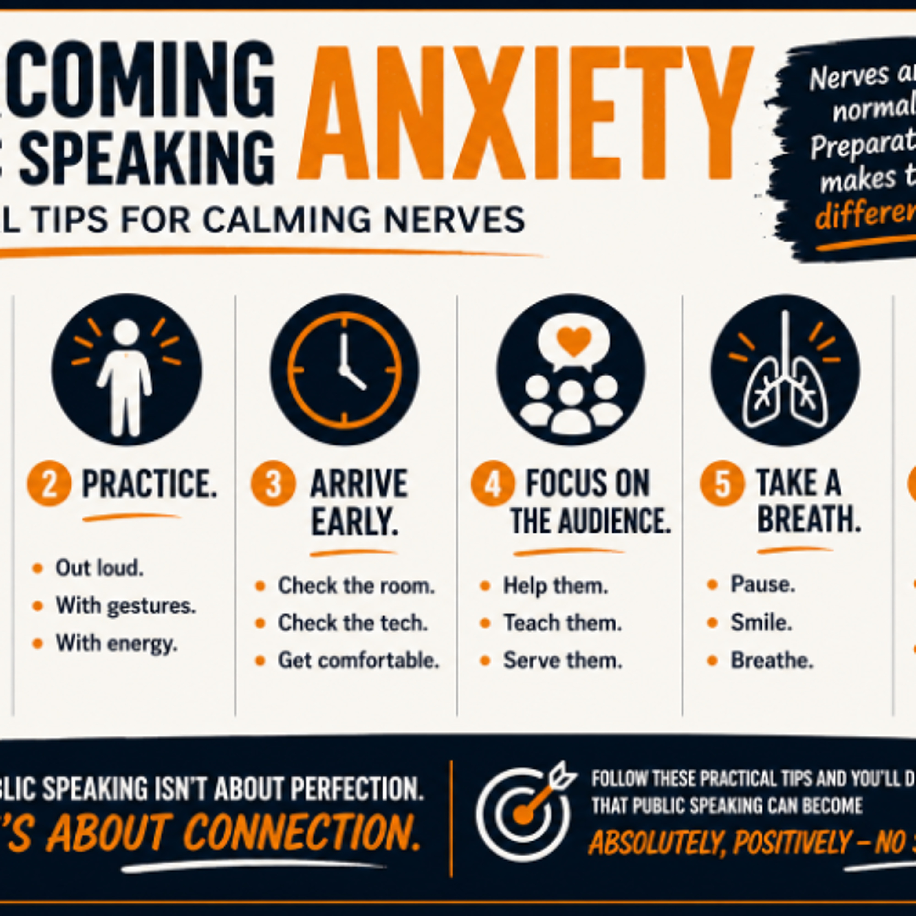 Overcoming Public Speaking Anxiety: Practical Tips for Calming Nervesmp3