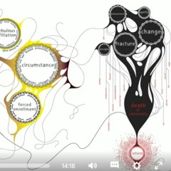 custardLover [D.b.S. b2b thornHex]