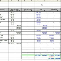 Free __HOT__ Download Program Program Laporan Keuangan Excel Gratis