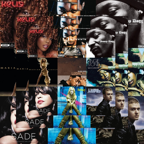 The Neptunes (Pt 3): Music That Shaped A Generation