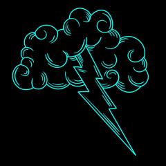 Thunder