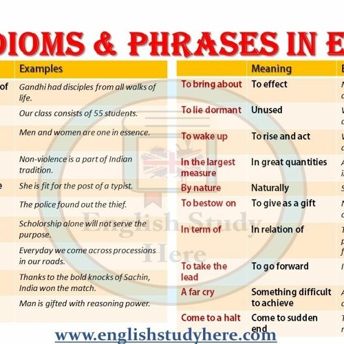 Stream English Idioms And Meanings Pdf 12 By Ana Estrada Listen 