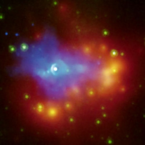 Chromodynamics