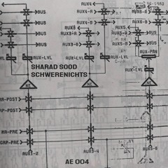 My Sharad Sood project