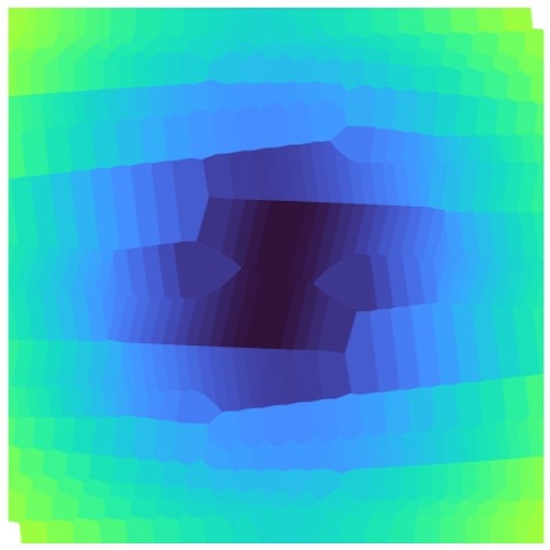 Humanoid - Realizations